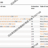 ELBE 萬向軸  0.620.100參數
