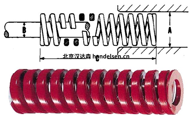 DANLY 零件號9-0605-26  DANLY  9-0605-26