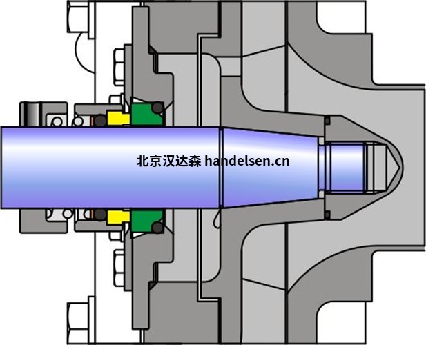 Pomac離心泵CPC藥業外部單機