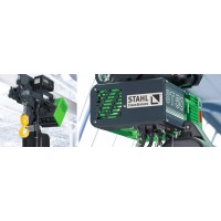 STAHL CraneSystems環鏈葫蘆的演變