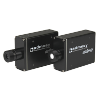 荷蘭Admesy成像色度計/光譜儀系列出色的線性度