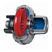 意大利WESTCAR聯軸器