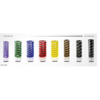 STEINEL 系統彈簧 SZ8005