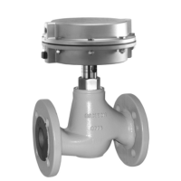 德國原廠薩姆森SAMSON電動調節閥3222/5857