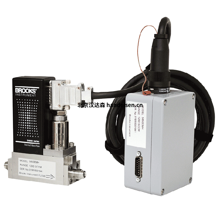Brooks Instrument高溫質量流量控制器5850EMH系列