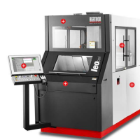 AGATHON品牌Evo Combi 系列機床的技術規劃