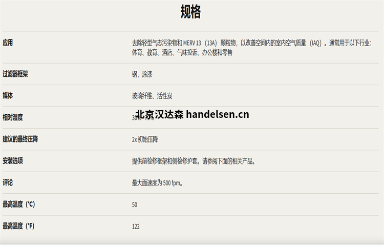 Camfil City-Flo帶有微粒和分子介質的高級袋式過濾器