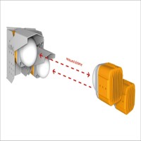 SYMEO距離傳感器LPR-1D特點參數介紹