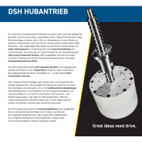 INKOMA 可提供螺旋千斤頂，離合器，線性執行器，夾緊套件