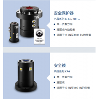 德國SITEMA 專注生產安全保護器，安全鎖，安全制動器，鎖緊裝置