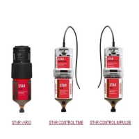 perma-tec單點潤滑系統NOVA的功能特征
