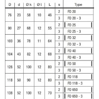ELAFLEX膨脹節接頭M-AMKI50VA