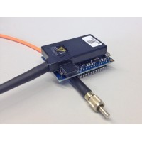 德國INSION光譜儀NIR 2.0在線檢測系統的基礎