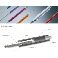 HAHN Gasfedern 氮氣彈簧 產生重量平衡，從而抵消蓋子的重量力