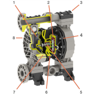 德國JESSBERGER隔膜泵JP-810.170