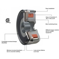 德國(guó)Mayr旋轉(zhuǎn)制動(dòng)器ROBA-stop? M系列適用于標(biāo)準(zhǔn)電動(dòng)機(jī)電磁安全制動(dòng)器
