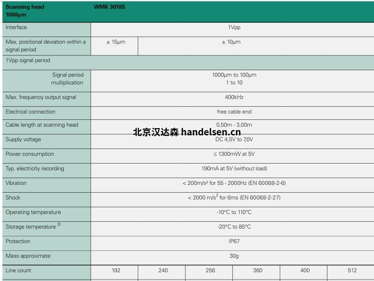 WMK3010S參數(shù)