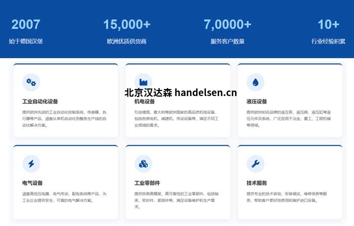 漢達森在歐洲工業備件采購領域已經深耕17年，積累了15000+歐洲供貨商及工廠資源，服務網絡覆蓋全國70000+客戶，在冶金、能源、航天、汽車等行業擁有豐富的實戰經驗