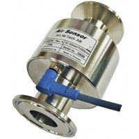 瑞典AQ sac10-25超聲波氣泡檢測器的應(yīng)用