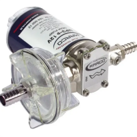 德國MARCO S.P.A UP3-P PTFE齒輪泵（4 GPM–15 L/MIN）：耐腐蝕流體輸送的技術革新方案