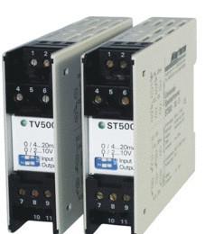 北京漢達森發(fā)貨實物樣圖